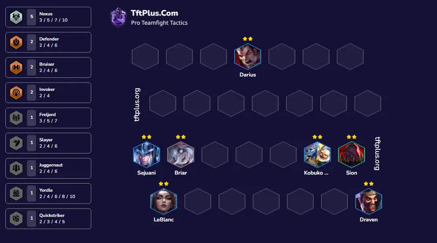 Giai đoạn giữa đội hình Noxus